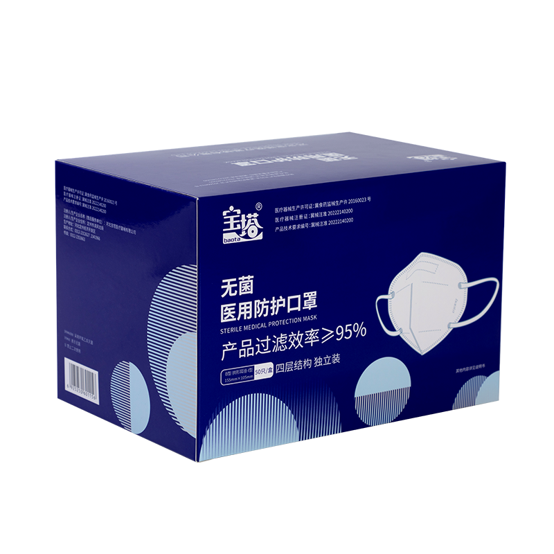 医用防护系列